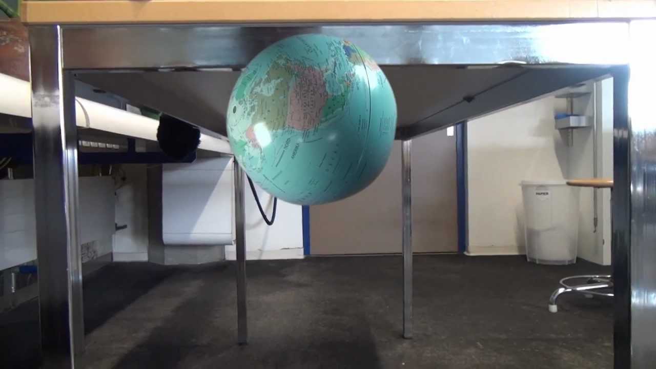 The Rising Panda: The Last Day on Earth