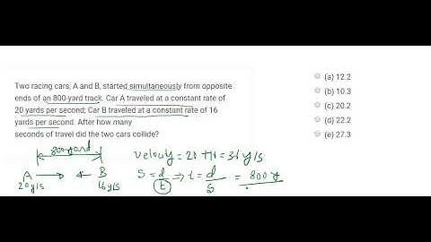 GRE Math/Quant Tutorial Arithmetic 471. Two racing cars, A and B, started simultaneously