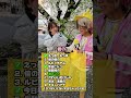 流行りの音源続き歌えますか？#shorts