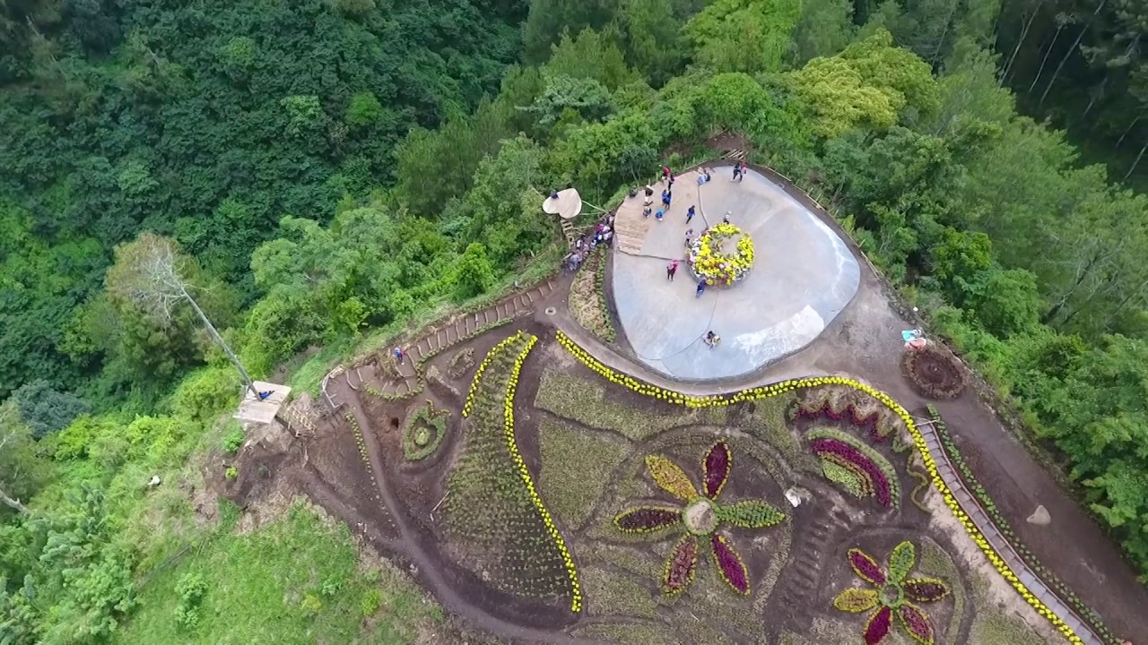 Drone Story Coban Rais Batu Malang Drone Story Coban Rais Batu Malang