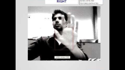 Hand Movement Recognition Computer Vision
