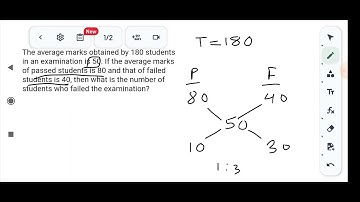 the average marks obtained by 180 students is 50 if the average marks of pass students is 80 and tha