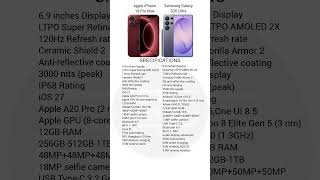 Apple iPhone 18 Pro Max vs Samsung Galaxy S26 Ultra