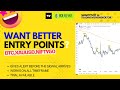 ✅ SmartPivot AI Trading Indicator — Pinpoint Entries for XAU, BTC & Nifty50 - Trial Available