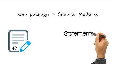 About pip installer | Python Programming | Python Planet