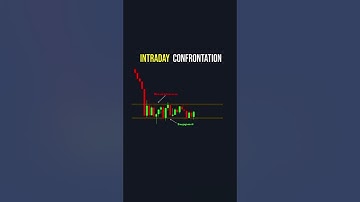 How To do intraday trade in nifty and banknifty options #intraday #nifty #banknifty #options