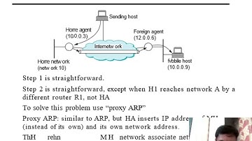 Routing for Mobile Hosts..