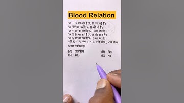 Analogy questions, Steps to solve Analogy questions, Analogy Reasoning, Analogy Short Trick