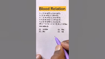 Analogy questions, Steps to solve Analogy questions, Analogy Reasoning, Analogy Short Trick