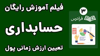 حسابداری صنعتی - تعیین ارزش زمانی پول
