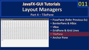 JavaFx Layouts | Part 4 - TilePane & Node Tiles | JavaFx GUI Tutorial #011