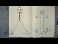 Разбор фильма. Айвенго 1982. ч2