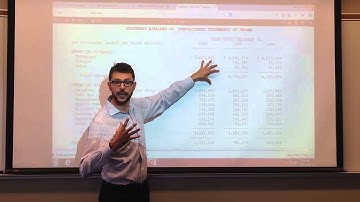 Southwest   Hedge effectiveness