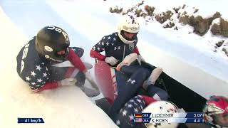 The Most Viewed Start