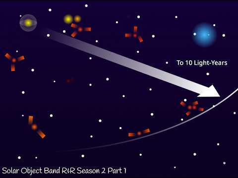 Solar Object Band R&R Season 2 Part 1