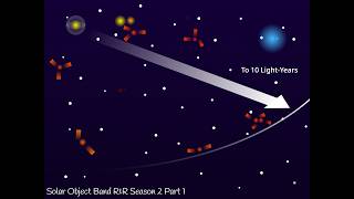 Solar Object Band Rr Season 2 Part 1