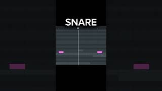 tutorial how to make agressive phonk in fl studio mobile | #flstudio #phonkagressive #phonk #bandlab
