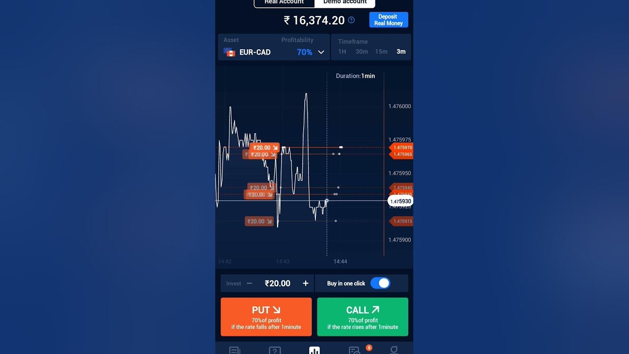Guru Trade 7 Trade YouTube guru-trade-7-trade-youtube