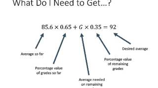How to Calculate Your Grade Profile