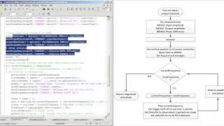 Automated Bode Plotter
