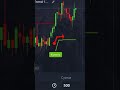 Stochastic и SuperTrend. Чтобы узнать больше - переходи в шапку 🏆