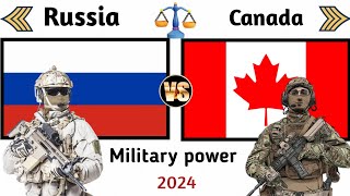 RUSSIA Vs CANADA Military Power Comparison 2024 | Canada Vs Russia Military Power