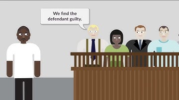 Arizona v Gant Case Brief Summary | Law Case Explained