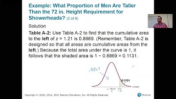 6-2 Real Applications of Normal Distribution