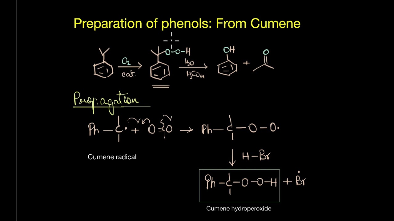 Preparation of phenol from cumene | Alcohols, phenols and ethers | Chemistry | Khan Academy