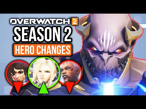 Every hero change