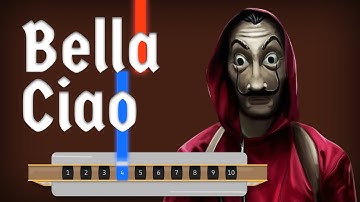 Harmonica Tutorial - Bella Ciao - La Casa Del Papel