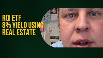 RQI Explained: High-Income REIT CEF