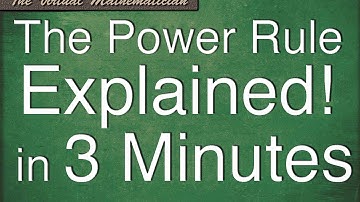 Power Rule for derivatives explained in 3 minutes!