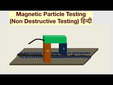 वीडियो: चुंबकीय कण परीक्षण से क्या तात्पर्य है?