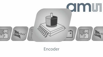 Encoder solutions @ ams