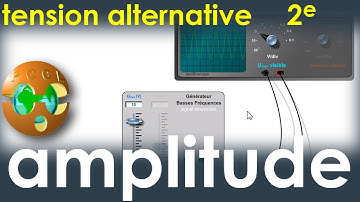 AMPLITUDE d