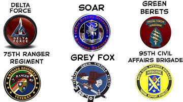 All Special Forces in the U.S. Army Explained in 6 Mins