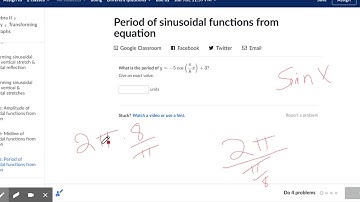 Period of sinusoidal functions from equation