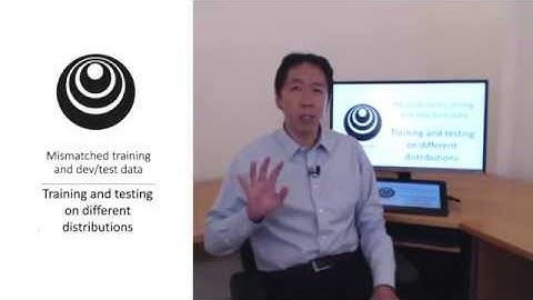 Training and Testing on Different Distributions (C3W2L04)