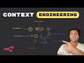 Maîtriser le Context Engineering dans n8n (Guide Complet)