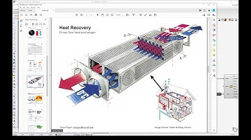 ClimateStudio Energy: Thermal Zone Settings