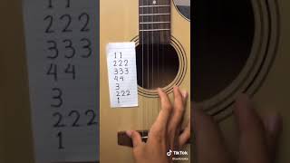cara belajar main gitar