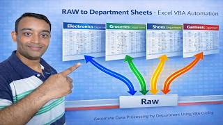 Advanced Excel VBA Automation | Auto Create Department-Wise Sheets and Filter Data from Master Sheet