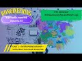 EE|6TH  sem|Entrepreneurshipand Start-ups|U1 - ENTREPRENEURSHIP–INTRODUCTIONAND PROCESS | In Bengali
