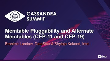Memtable Pluggability and Alternate Memtables (CEP-11 & CEP-19) - Branimir Lambov & Shylaja Kokoori