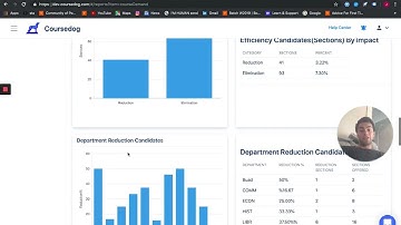 Coursedog Implementation at Laguna College