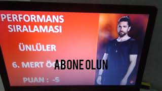 Survivorda Inanılmaz Şeyler