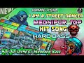 ⚡ I Am A Street Dancer Mednipur Top//Hit song Hard Bass পুরু বুক কাঁপানো Humming Bass(Mix Dunia in)