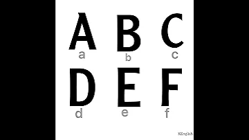الحروف الانجليزية English Letters 