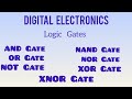 Logic Gates || Digital Electronics || BCA / UGC NET || @PreetasticEducation 